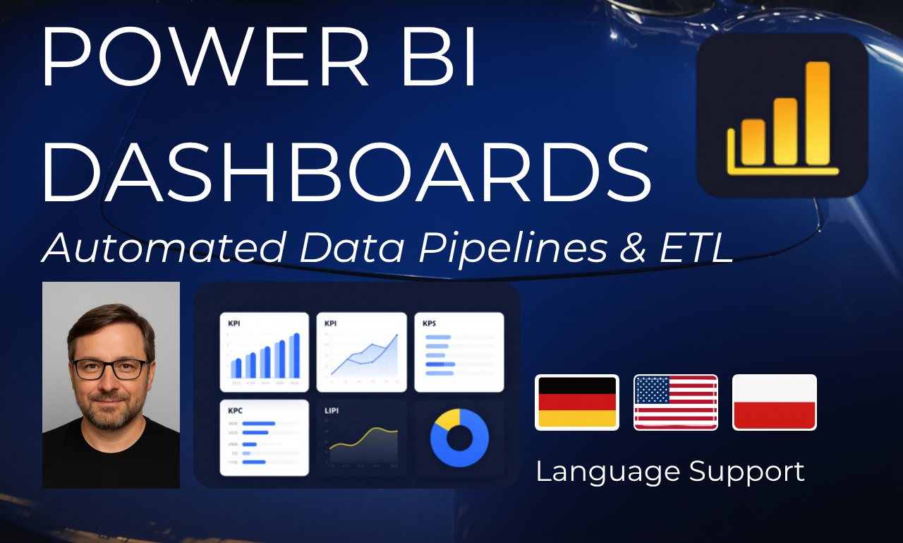 Oferta Fiverr - Tworzenie makr Excel VBA